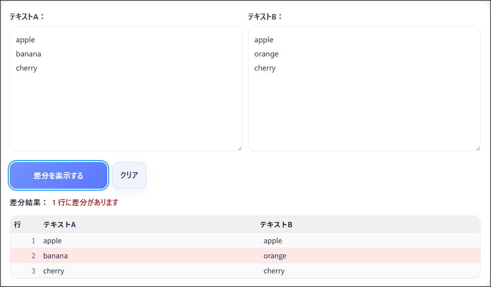 Mojician Pro 差分比較ツールの画面例